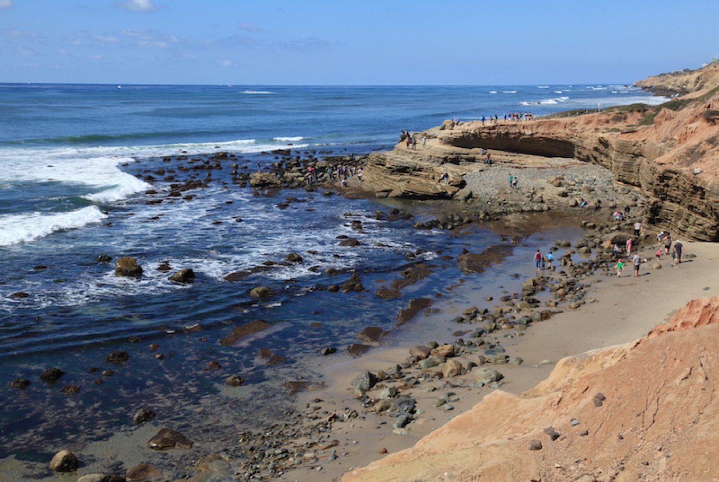 Is Cabrillo Worth Visiting?