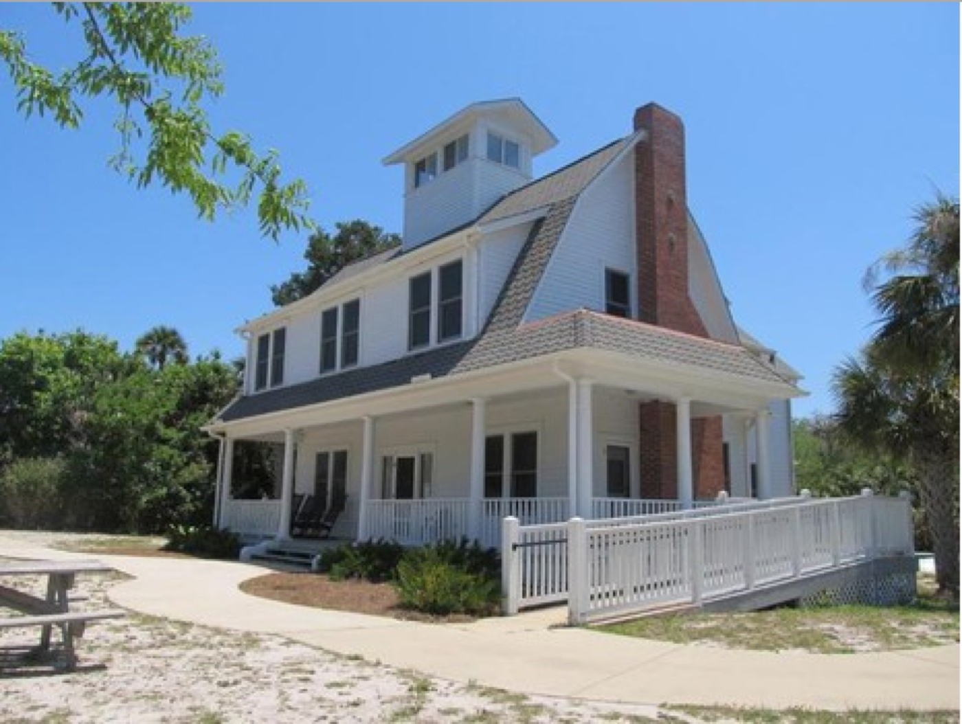 What to See at Canaveral National Seashore